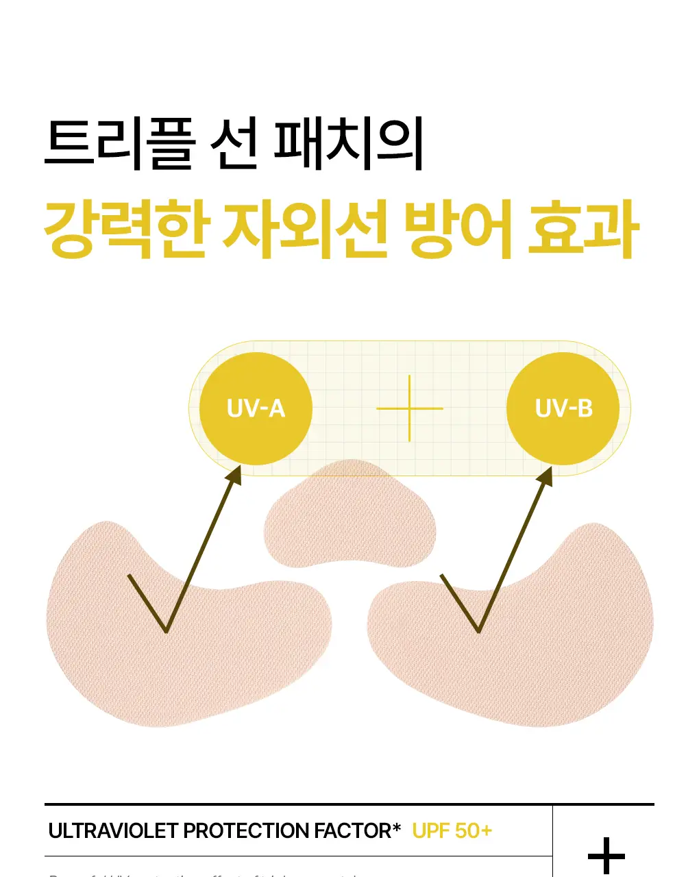 [나비존 집중/4회분] 메디힐 유브이 컷 아웃도어 선 패치 [트리플 프로텍션] 상세페이지 14